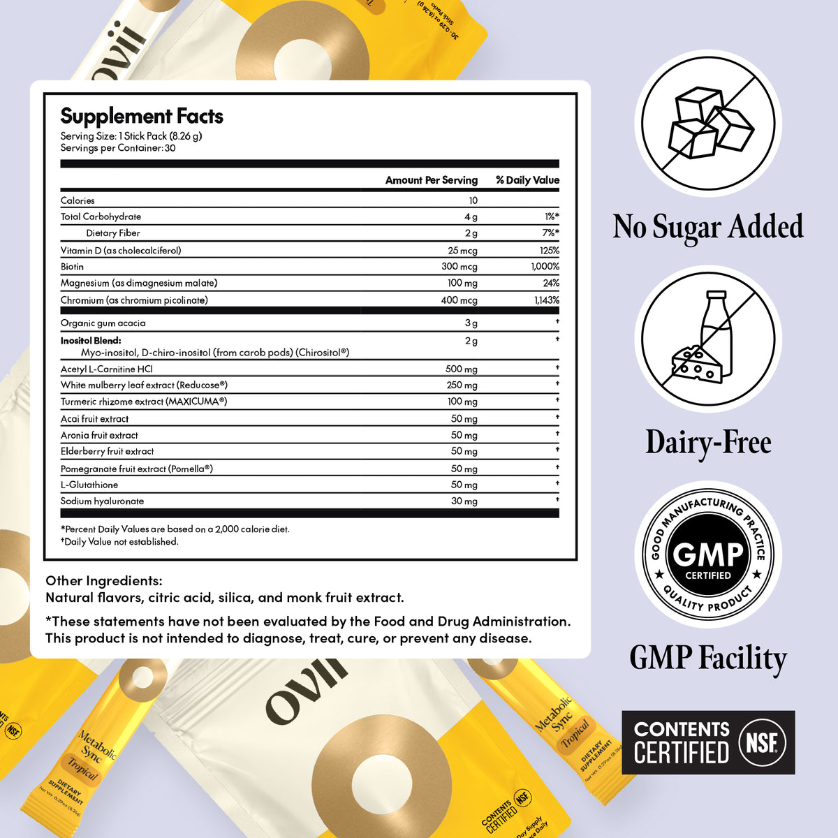A supplement facts label for a dietary supplement package, shown alongside marketing callouts reading 'No Sugar Added,' 'Dairy-Free,' and 'GMP Facility,' with gold and yellow packaging pieces at the bottom.